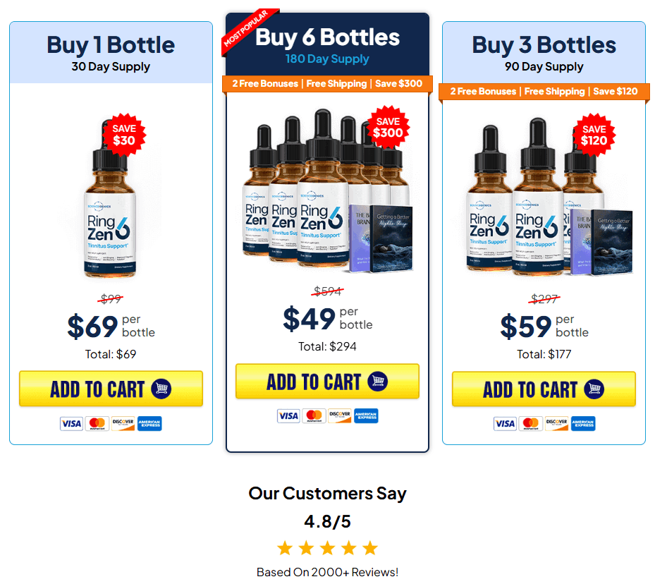 RingZen6 buy now 1